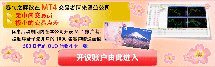 开设MT4账户优惠活动！