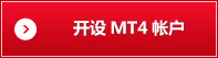 开设MT4账户
