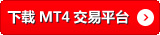 下载MT4交易平台