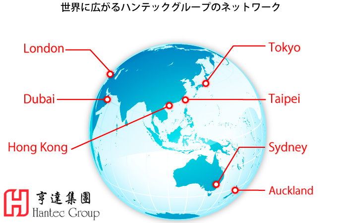 グループ企業について
