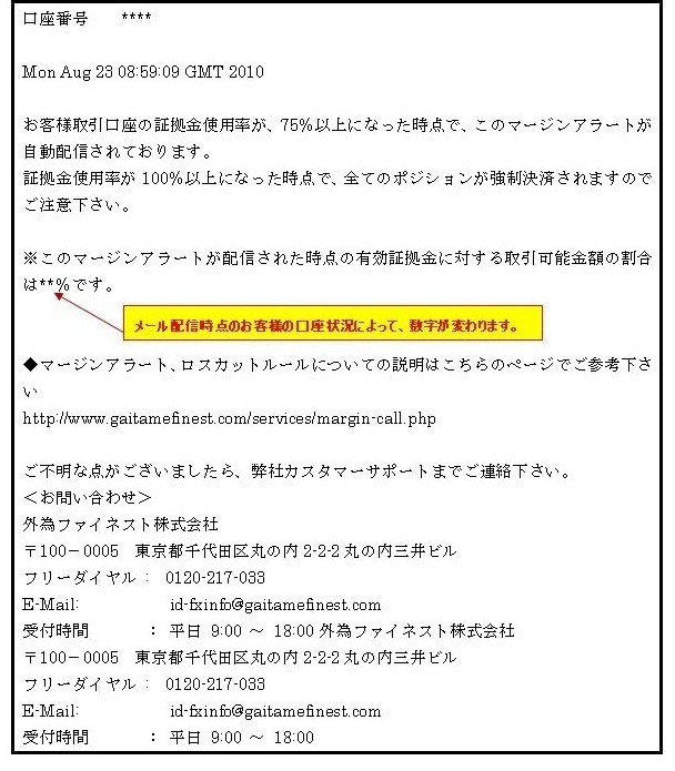 マージンアラート