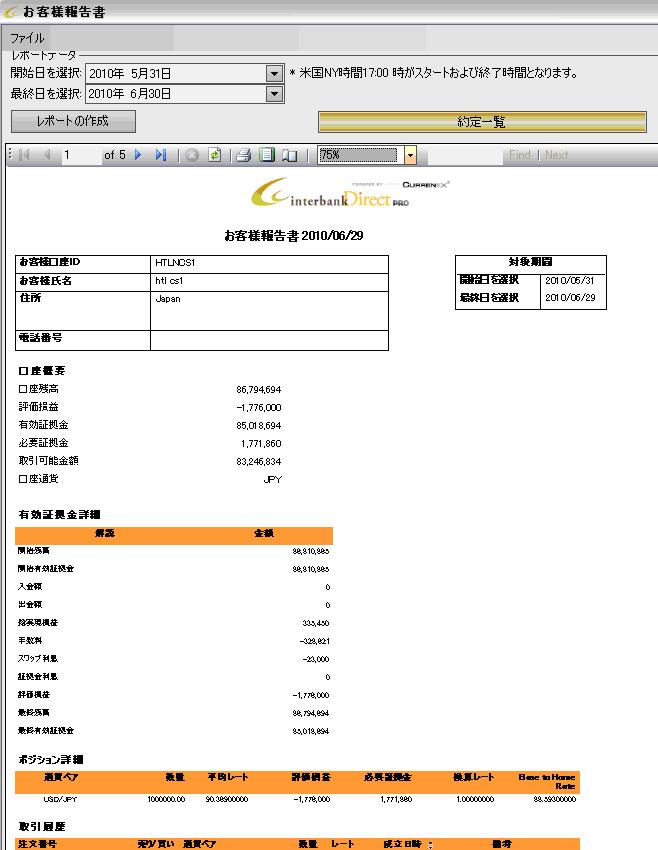お客様報告書