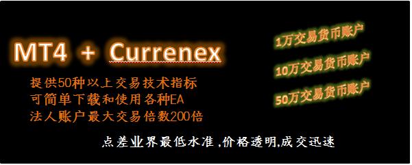 MT4口座開設