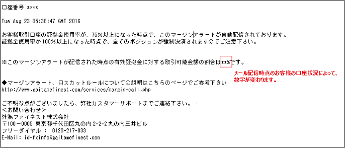 マージンアラート