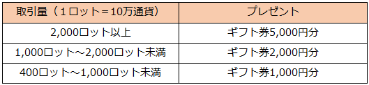 キャンペーン_表_2019年9月