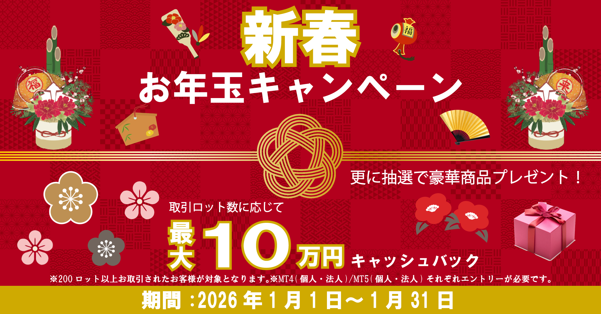 MT4・MT5の使い方や特長 | 外為ファイネスト